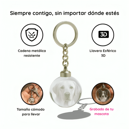 Llavero personalizado